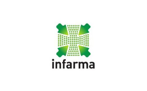 西班牙制药展览会（Infarma）